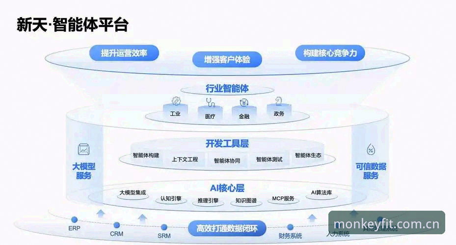 悟空体育官网登录入口深度分析：从用户体验看智能体育平台的新趋势