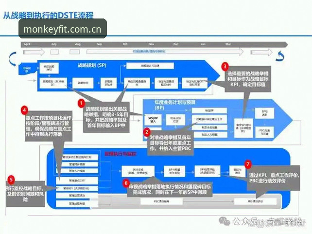 悟空体育平台 悟空体育平台实用必备知识:从下载到实战的全流程指南