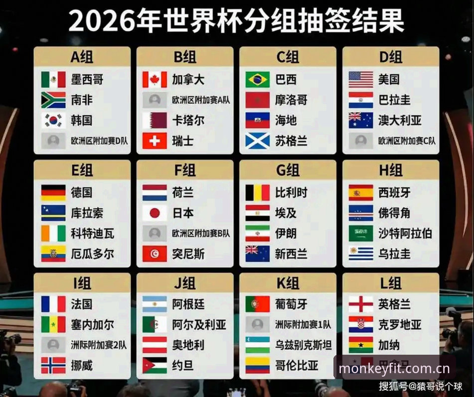 悟空体育免费下载 世界杯签证危机vs赛事热度:美国中东政策与旅游寒冬的博弈